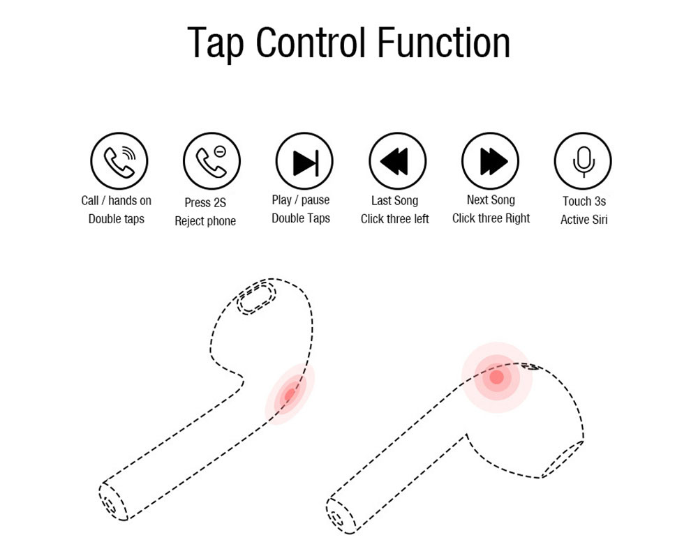 tap control function